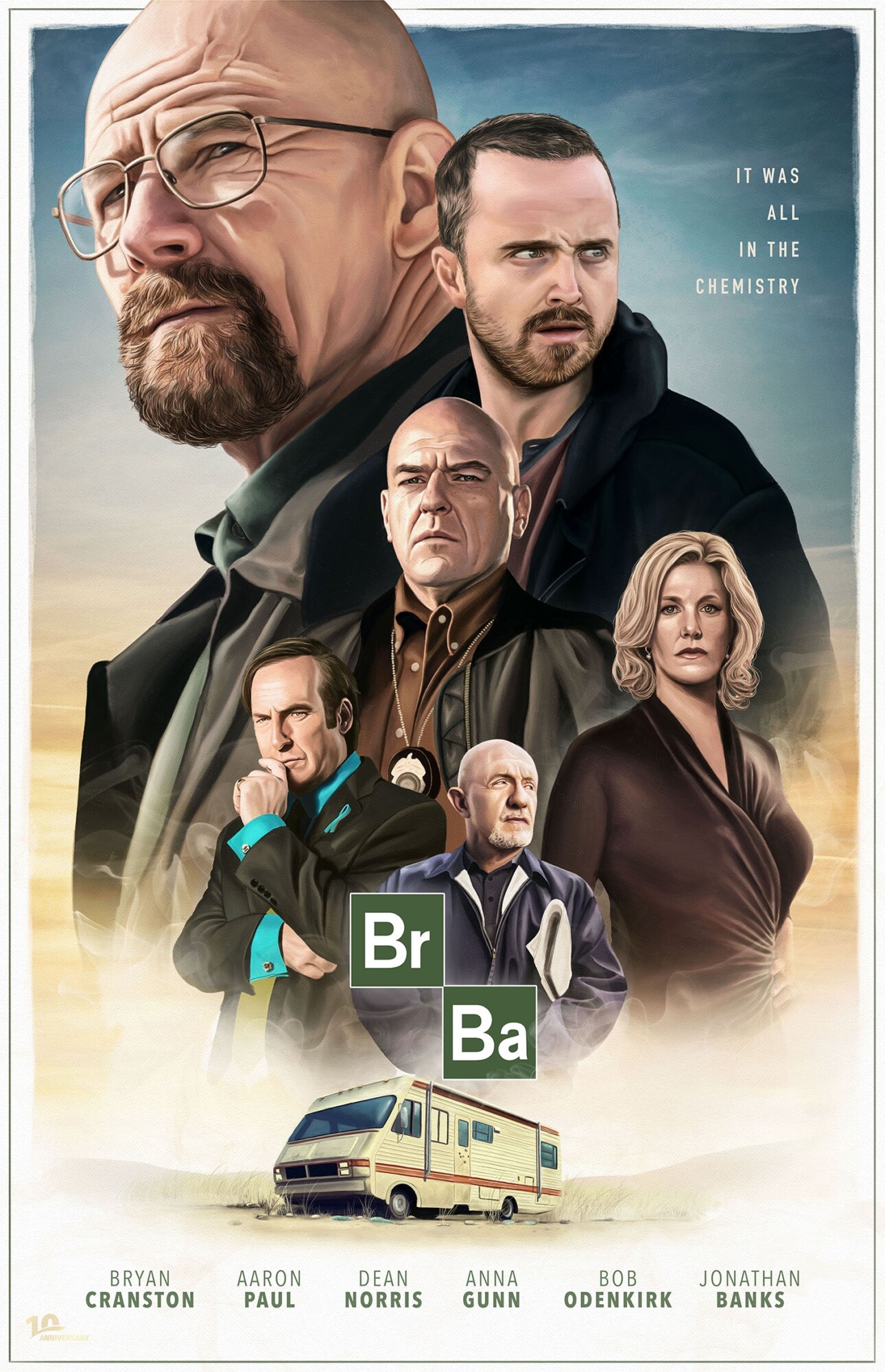 Breaking Bad Poster By RodMartinez