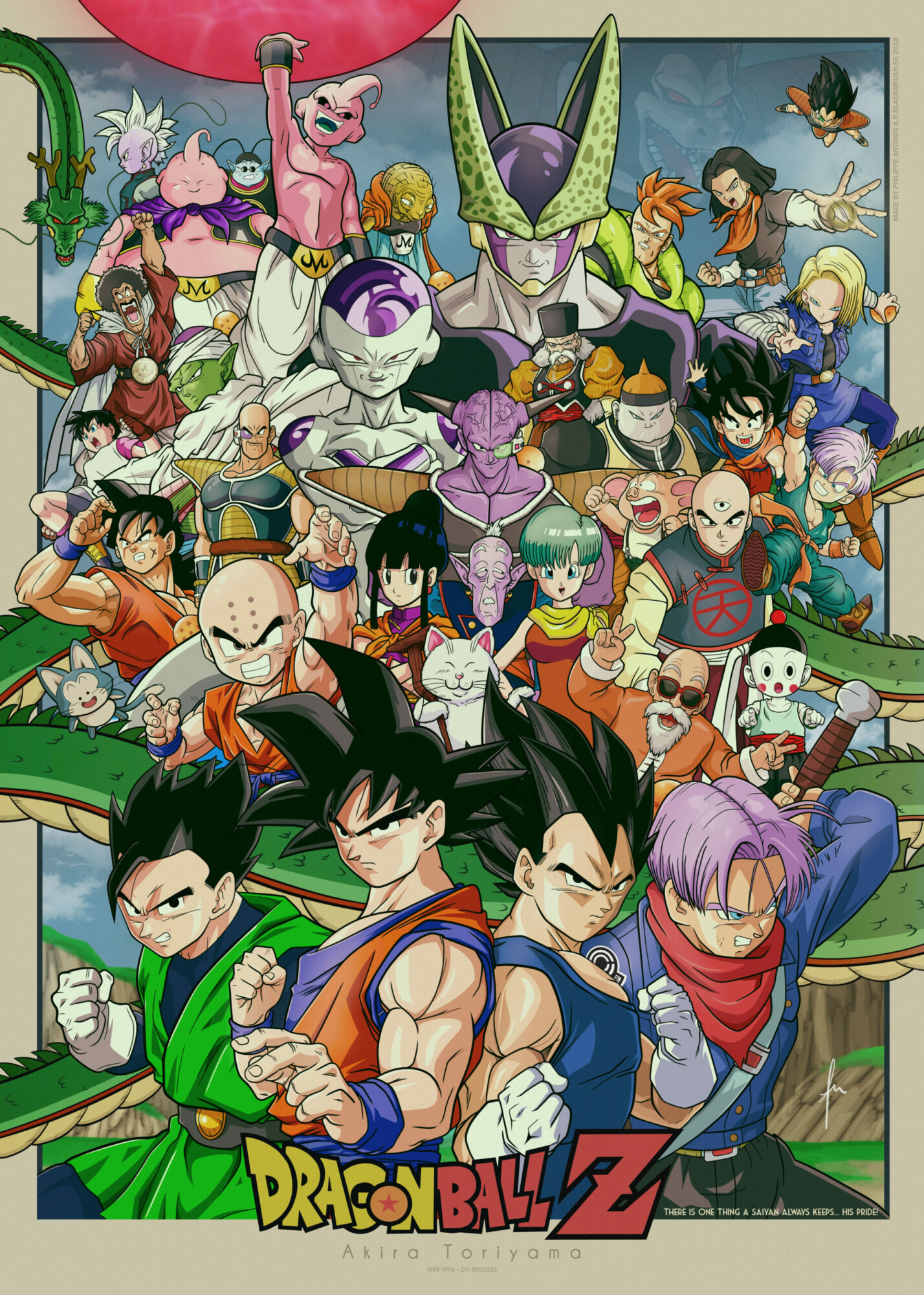 Dragon Ball Z Cell Saga Poster