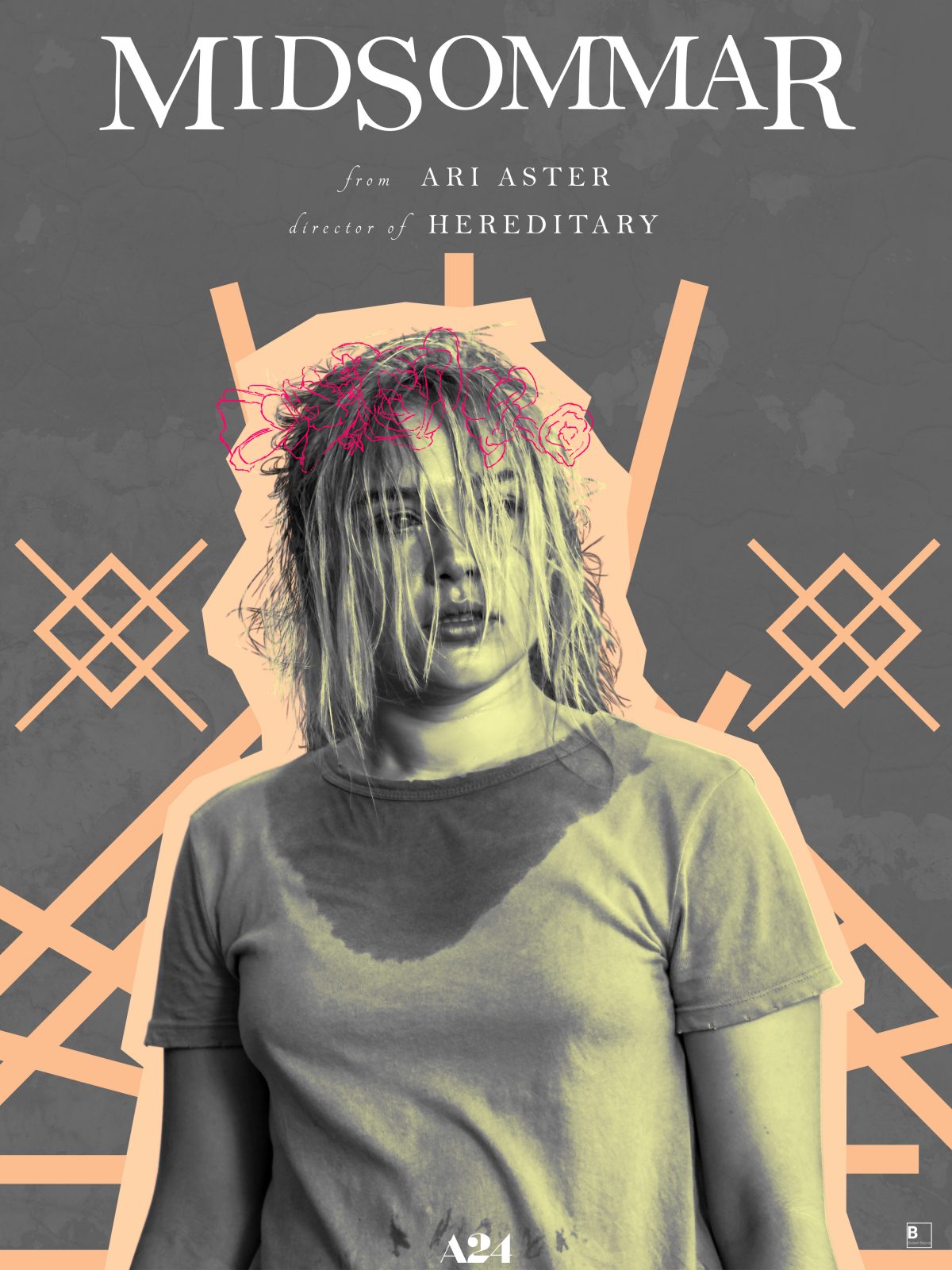 Midsommar Posterspy 4293