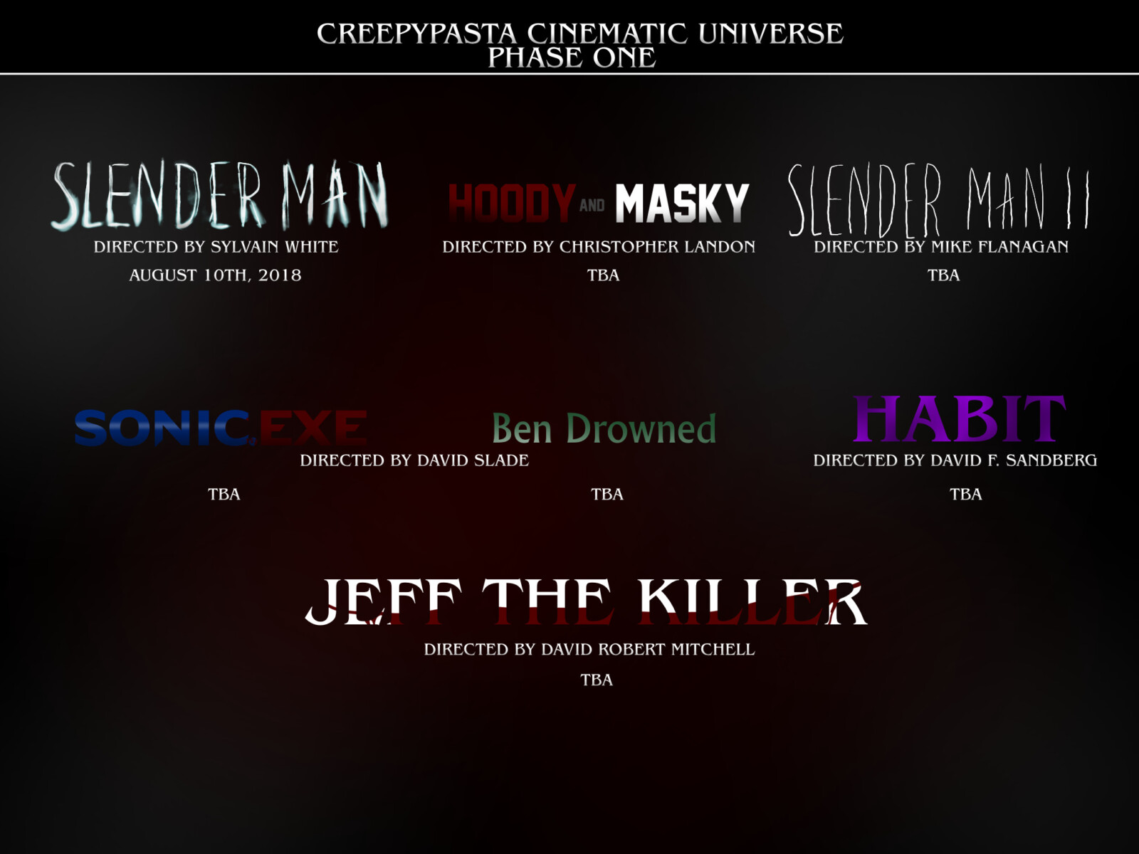 Creepypasta Cinematic Universe – Phase One
