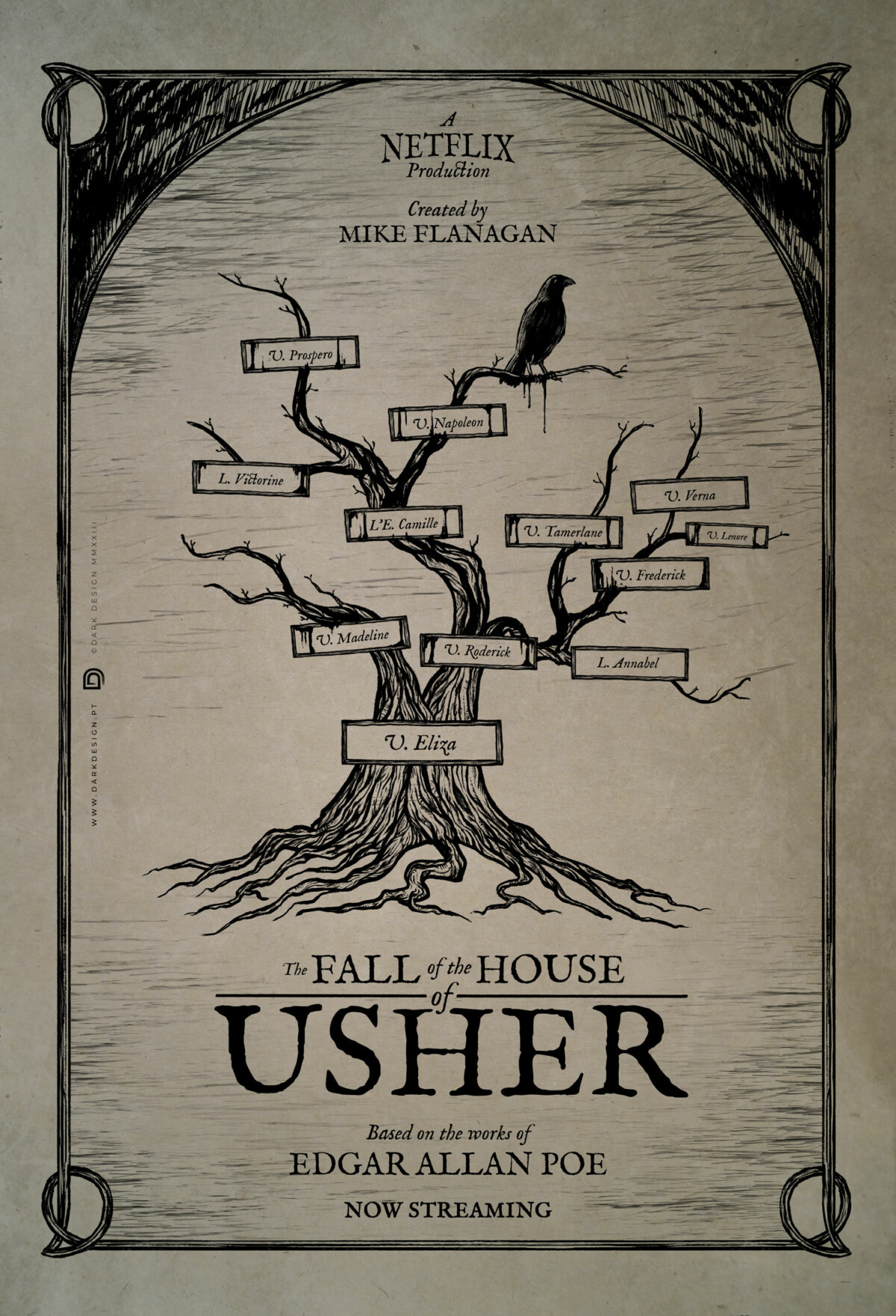 Morella And Roderick: A Twisted Family Legacy In The Usher House - h6muq38