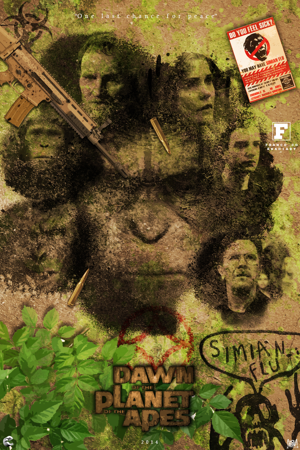 Dawn of the planet of the apes (2014).