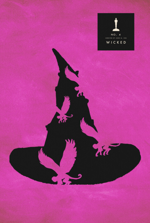 Oscars 2025: Wicked